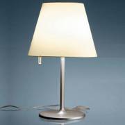 Настольная лампа MELAMPO Artemide 0315020A (Adrien Gardere)