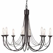 Люстра CARISBROOKE Elstead Lighting CB8 BLACK