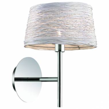 Бра Ideal Lux BASKET AP1 PANNA BASKET