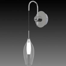 Бра PENTOLA Lightstar 803521