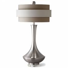 Настольная лампа Ричард Louvre Home LHLTL316CLM