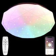 Светильник LED LAMPS Natali Kovaltseva LED LAMPS 81099